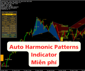 Auto Harmonic Patterns Indicator