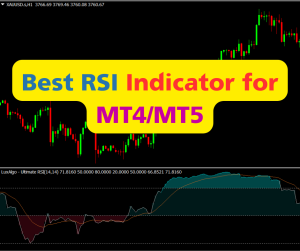 Best RSI Indicator