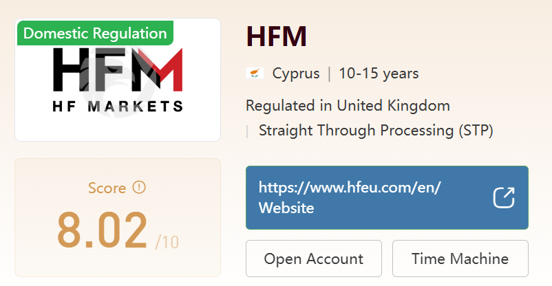 HFM